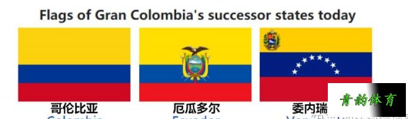 哥伦比亚说什么语言，哥伦比亚说的什么语言